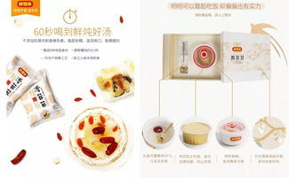 20個小趨勢，讀懂中國食品飲料的產品創新力